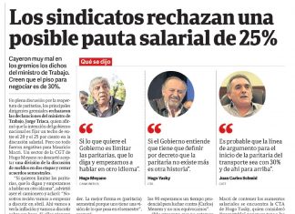 Los sindicatos rechazan una posible pauta salarial del 25%