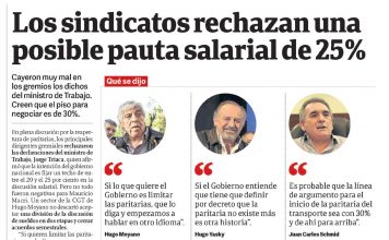 Los sindicatos rechazan una posible pauta salarial del 25%